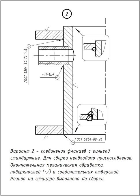 Последовательность выполнения работы - student2.ru