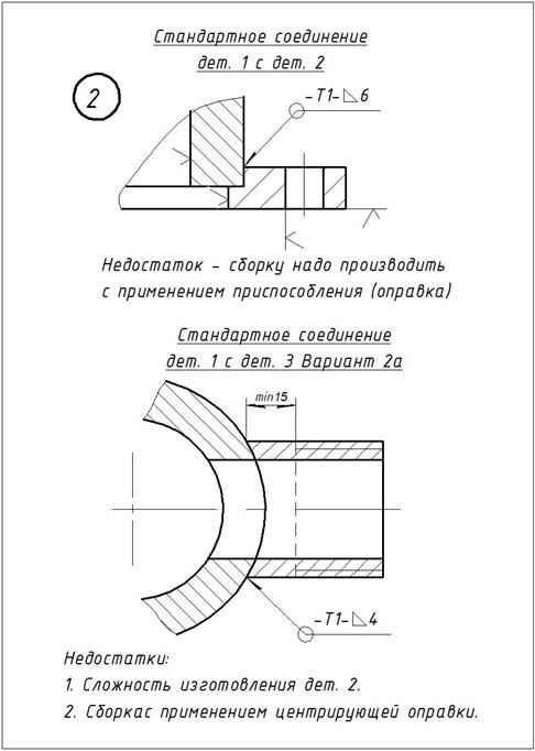 Последовательность выполнения работы - student2.ru