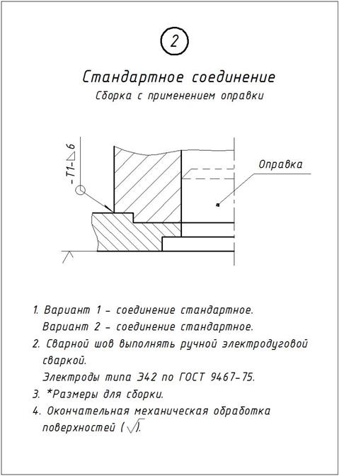 Последовательность выполнения работы - student2.ru