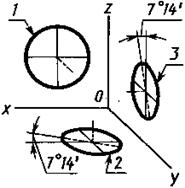 Построение аксонометрических изображений деталей - student2.ru