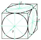 Построение аксонометрических проекций окружности - student2.ru