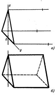 Построение аксонометрических проекций предметов призматической и пирамидальной формы - student2.ru