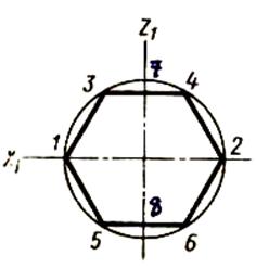 Построение аксонометрической проекции правильного шестиугольника, расположенного в разных плоскостях проекций - student2.ru