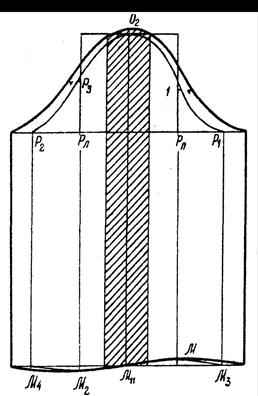 Построение чертежа двухшовного рукава с передней - student2.ru