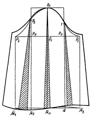 Построение чертежа двухшовного рукава с передней - student2.ru