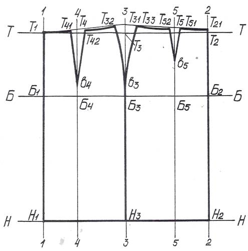 Построение чертежа конструкции прямой классической юбки - student2.ru