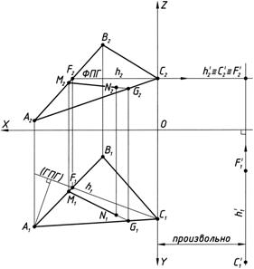 построение геометрических образов в системе autocad. - student2.ru