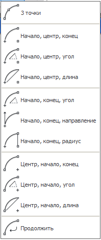 Глава 2. Построение простых объектов - student2.ru