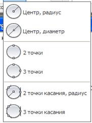 Глава 2. Построение простых объектов - student2.ru