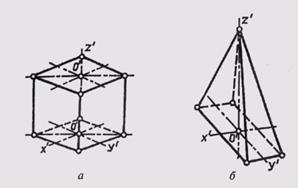 Построение плоских фигур и геометрических тел. Способы построения овалов, заменяющих эллипсы. Особенности нанесения размеров на аксонометрические изображения - student2.ru