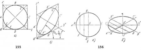 Построение плоских фигур и геометрических тел. Способы построения овалов, заменяющих эллипсы. Особенности нанесения размеров на аксонометрические изображения - student2.ru