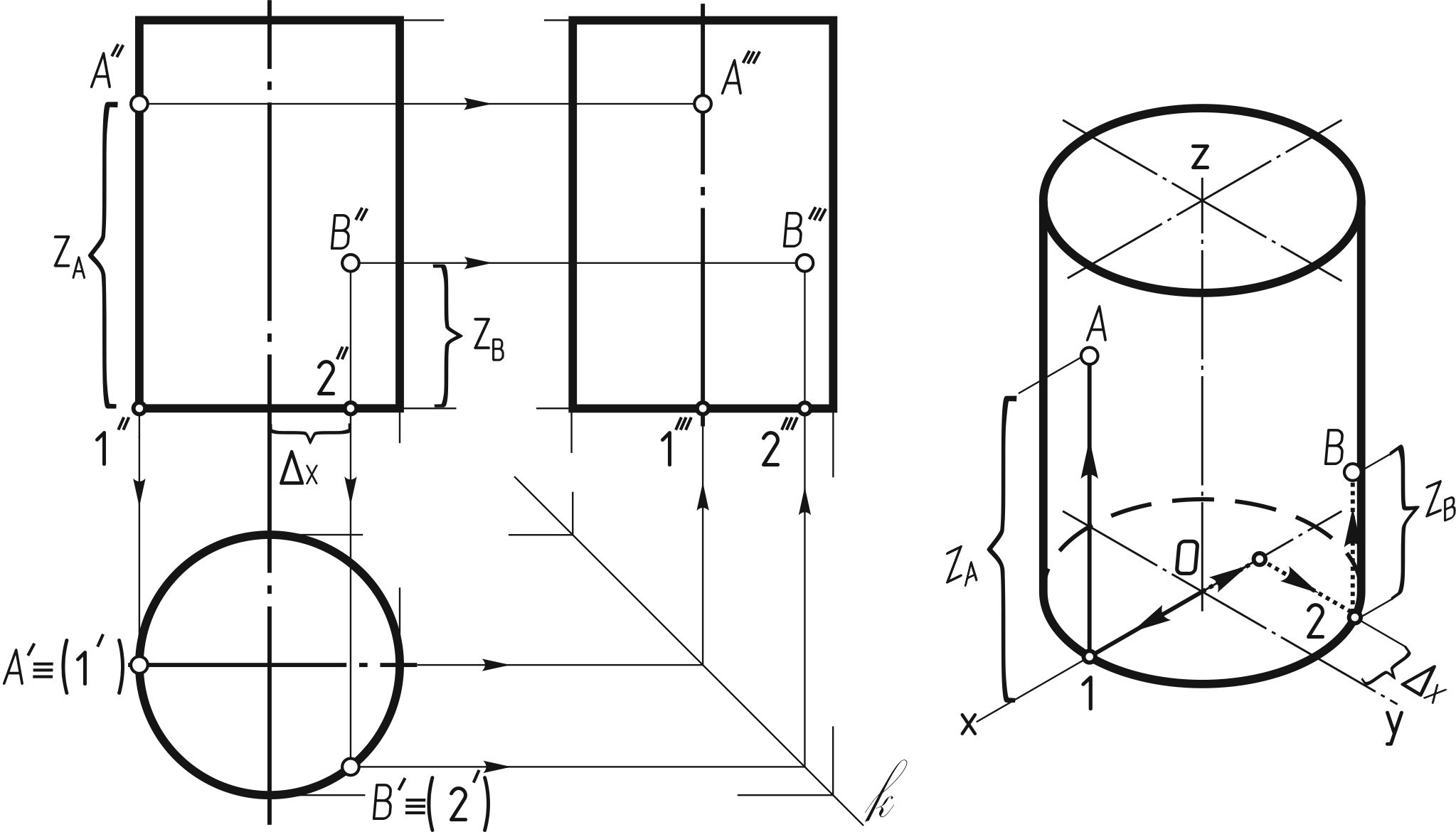 Построение проекций цилиндра. - student2.ru