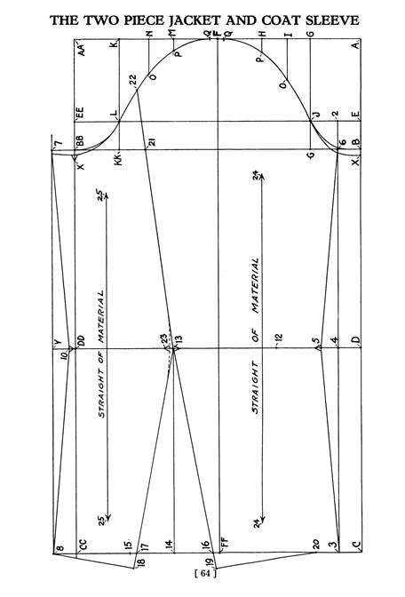 Построение умеренно узкого рукава (Fig.4) - student2.ru