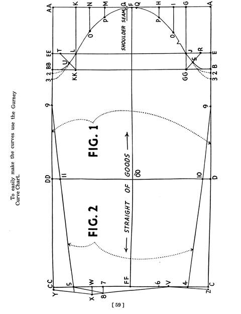 Построение узкого рукава (Fig.3) - student2.ru