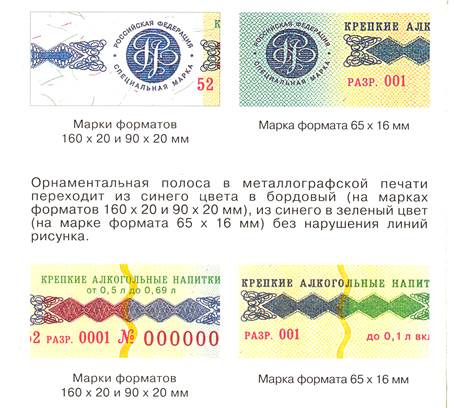 правила маркировки продукции марками акцизного сбора - student2.ru