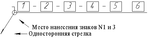 правила нанесения размеров - student2.ru