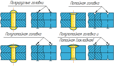 правила нанесения размеров - student2.ru