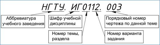 Правила нанесения размеров на чертежах - student2.ru