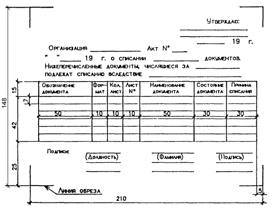 правила учета и хранения подлинников проектно-сметной документации - student2.ru