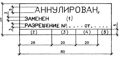 правила внесения изменений в рабочую документацию - student2.ru