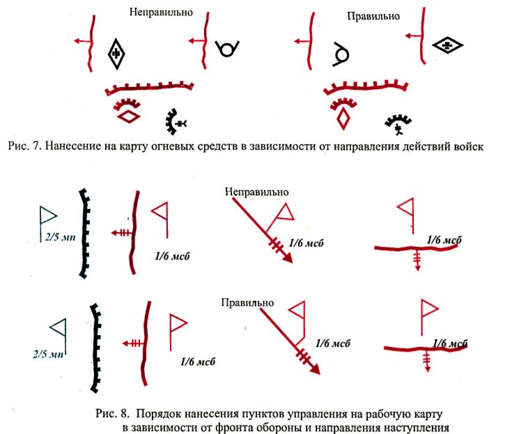 Предварительная подготовка включает выбор маршрута, подготовку исходных данных для движения и ориентирование машины на начальной точке маршрута. 5 страница - student2.ru