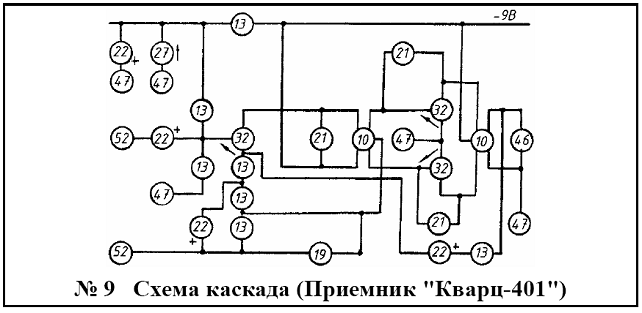 Приборы полупроводниковые ГОСТ 2.730–73 (СТ СЭВ 661–77) - student2.ru