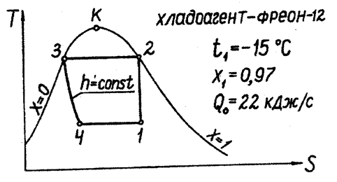 Пример расчета холодильного цикла - student2.ru
