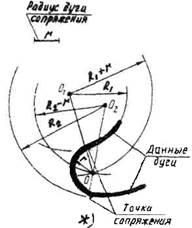 Примеры геометрических построений Приложение 3 - student2.ru
