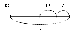 Признак делимости чисел на 5. - student2.ru