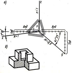 Прямоугольная диметрическая проекция (диметрия) - student2.ru