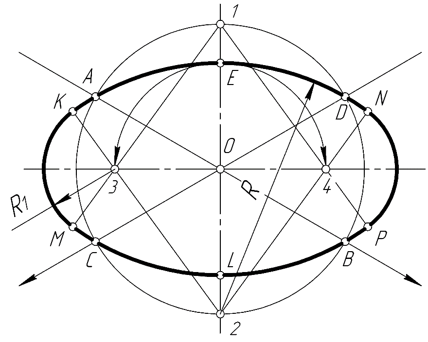 Прямоугольная изометрическая проекция. - student2.ru