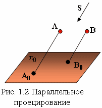 Прямоугольное (ортогональное) проецирование - student2.ru