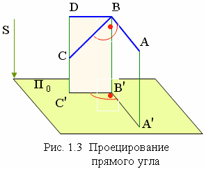 Прямоугольное (ортогональное) проецирование - student2.ru