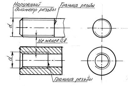 Контрольная работа №3. Эскизирование (2 семестр) - student2.ru