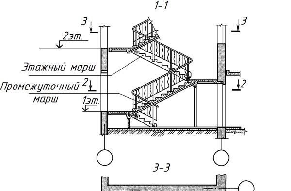 Расчёт и геометрическая разбивка лестничной клетки - student2.ru