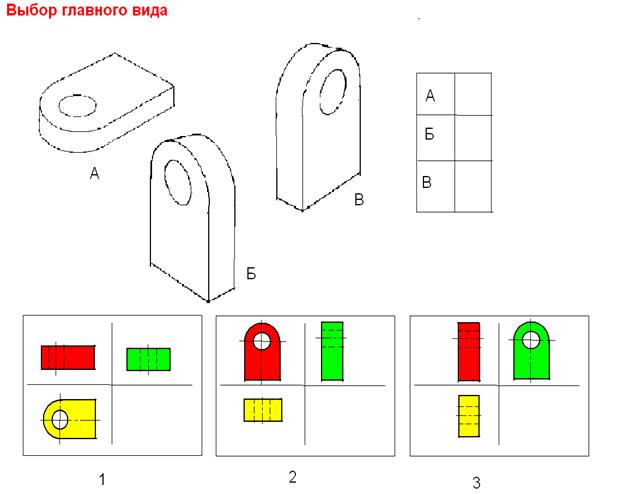 Расположение видов. Местные виды. Задачи на составление чертежей по разрозненным изображениям - student2.ru