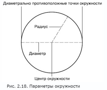 Рассмотрим имеющиеся в классическом окне программы пункты меню. - student2.ru