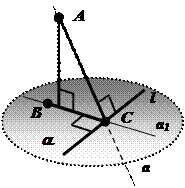 Расстоянием между двумя различными точками называется длина отрезка, соединяющего эти точки. - student2.ru