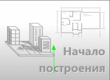 Разблокировка составных объектов - student2.ru