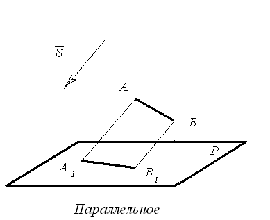 Раздел 2. Проекционное черчение - student2.ru