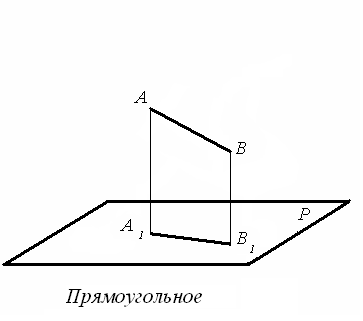 Раздел 2. Проекционное черчение - student2.ru