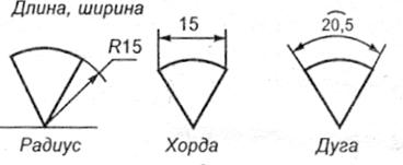 Размерные и выносные линии - student2.ru