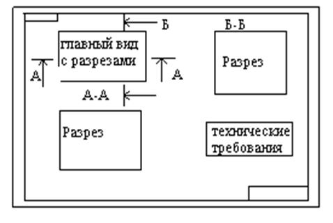 Размеры и обозначения на сборочных чертежах - student2.ru
