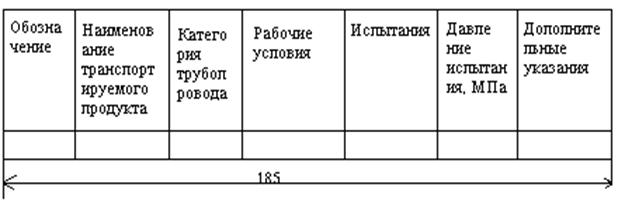 Размеры и обозначения на сборочных чертежах - student2.ru