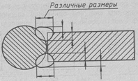 Размеры изображения сварной точки - student2.ru