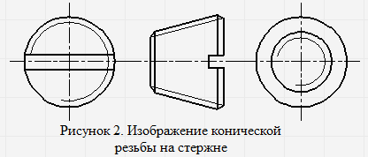 Размеры изображения сварной точки - student2.ru