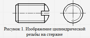 Размеры изображения сварной точки - student2.ru