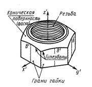 Разновидности крепежных изделий. - student2.ru