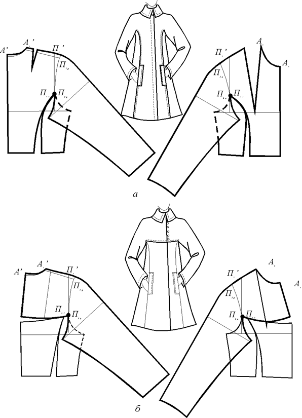 Разработка конструкции одежды с рукавами комбинированного покроя - student2.ru