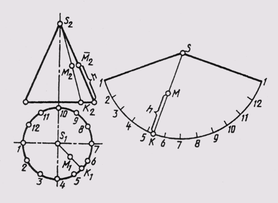 Развертки пирамидальных и конических поверхностей - student2.ru